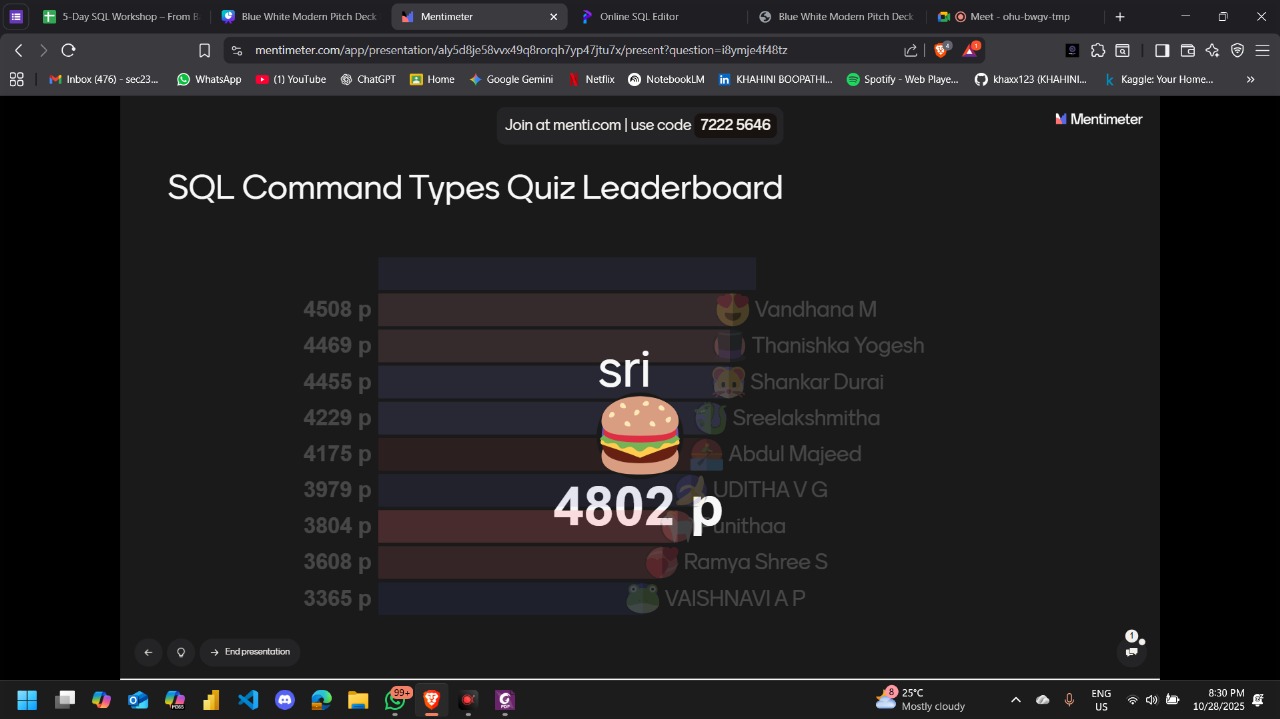 SQL Sprint Session in Progress